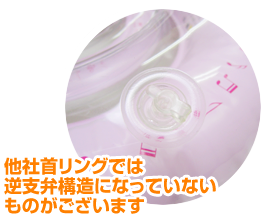 逆止弁